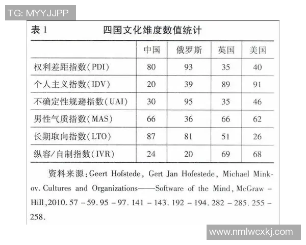 2015年与岚补中对比分析探讨其在文化与社会影响上的异同 2015年与岚补中对比分析探讨其在文化与社会影响上的异同