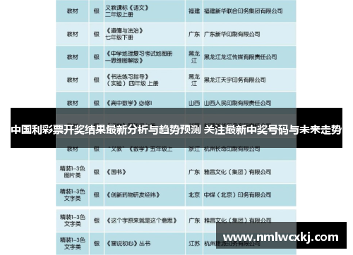 中国利彩票开奖结果最新分析与趋势预测 关注最新中奖号码与未来走势