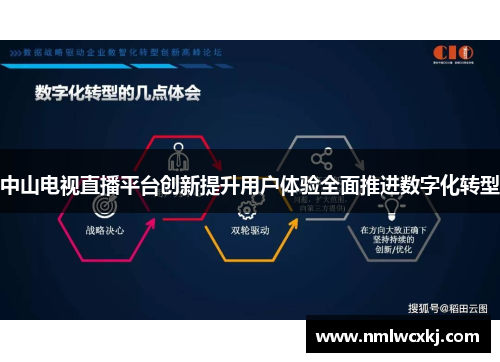 中山电视直播平台创新提升用户体验全面推进数字化转型