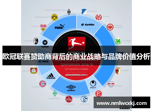 欧冠联赛赞助商背后的商业战略与品牌价值分析