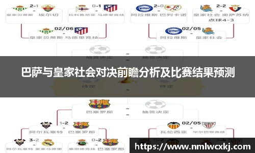 巴萨与皇家社会对决前瞻分析及比赛结果预测